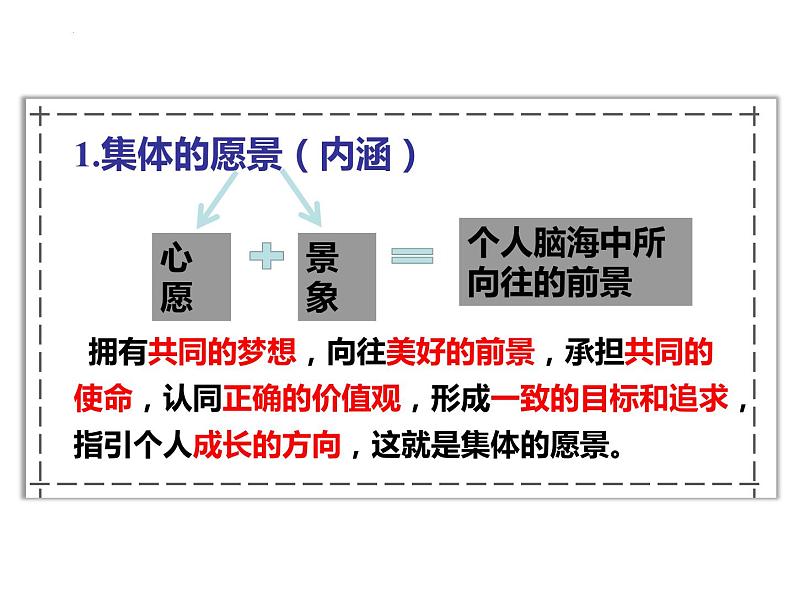 8.1+憧憬美好集体+课件-2023-2024学年统编版七年级道德与法治下册第8页