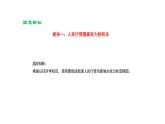 6.1+国家权力机关+课件-2023-2024学年统编版道德与法治八年级下册