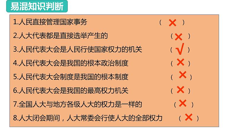 6.1+国家权力机关+课件-2023-2024学年统编版道德与法治八年级下册 (4)第6页