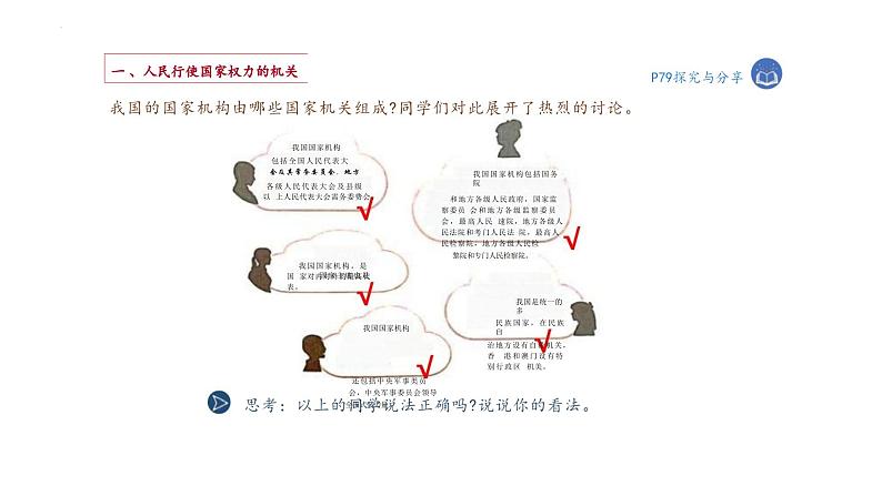 6.1+国家权力机关+课件-2023-2024学年统编版道德与法治八年级下册 (2)第3页