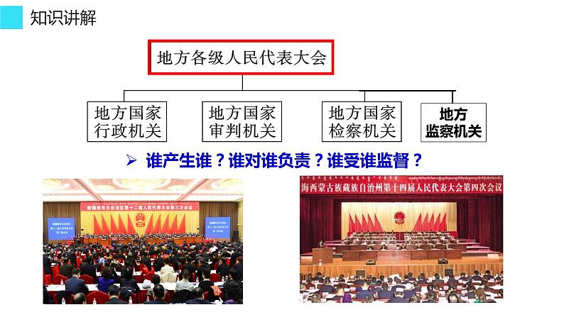 6.1+国家权力机关+课件-2023-2024学年统编版道德与法治八年级下册 (3)第3页