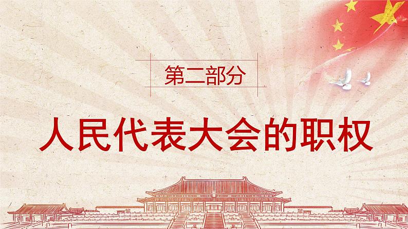 6.1+国家权力机关+课件-2023-2024学年统编版道德与法治八年级下册 (3)第5页