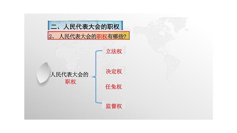 6.1+国家权力机关+课件-2023-2024学年统编版道德与法治八年级下册 (1)第8页