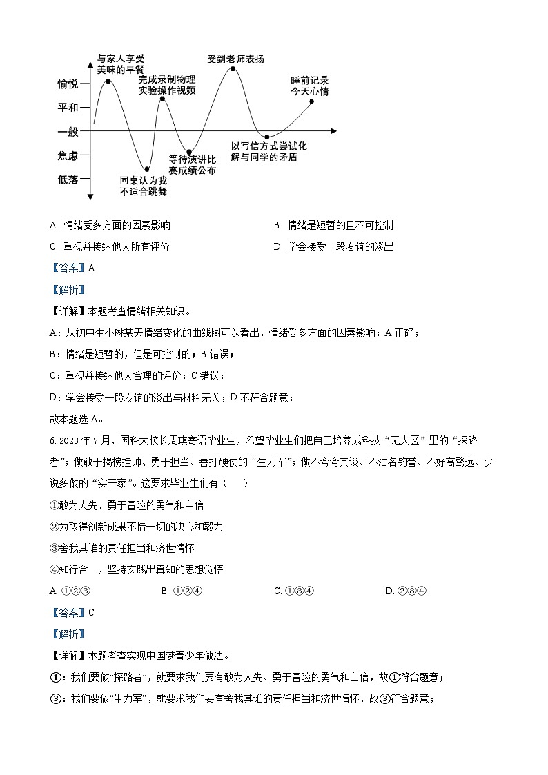 2024年陕西省咸阳市永寿县蒿店中学中考模拟预测道德与法治试题（原卷版+解析版）03