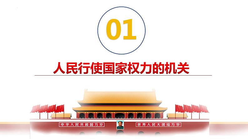 6.1+国家权力机关++课件+-2023-2024学年统编版道德与法治八年级下册 (1)第3页