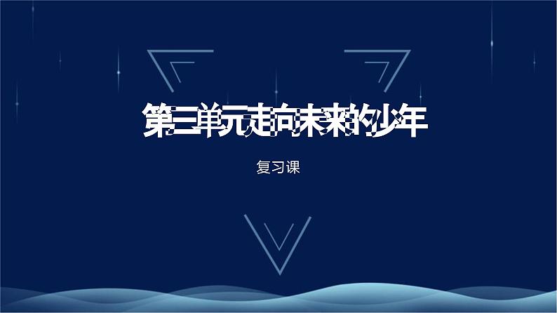 九下第三单元复习课《走向未来的少年》课件01