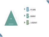 九下第三单元复习课《走向未来的少年》课件