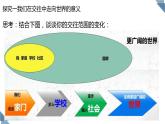 5.1《走向世界大舞台》课件