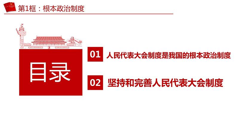 5.1 根本政治制度 课件-2023-2024学年八年级道德与法治下册05