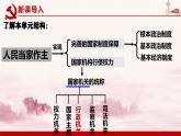 6.3 国家行政机关 课件-2023-2024学年八年级道德与法治下册