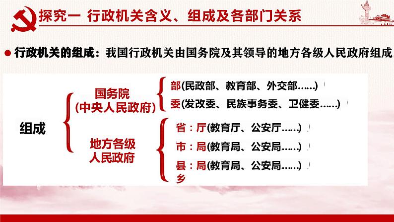 6.3 国家行政机关 课件-2023-2024学年八年级道德与法治下册第7页