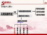 6.1 国家权力机关 课件-2023-2024学年八年级道德与法治下册