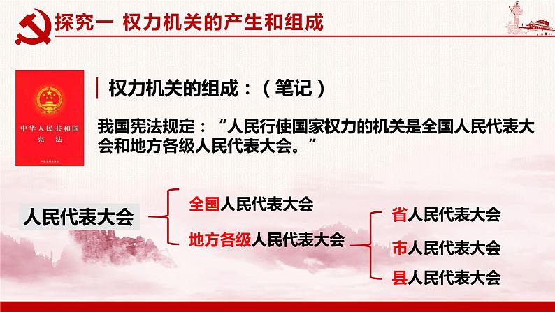 6.1 国家权力机关 课件-2023-2024学年八年级道德与法治下册第8页