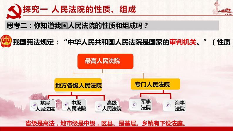 6.5 国家司法机关 课件-2023-2024学年八年级道德与法治下册第6页