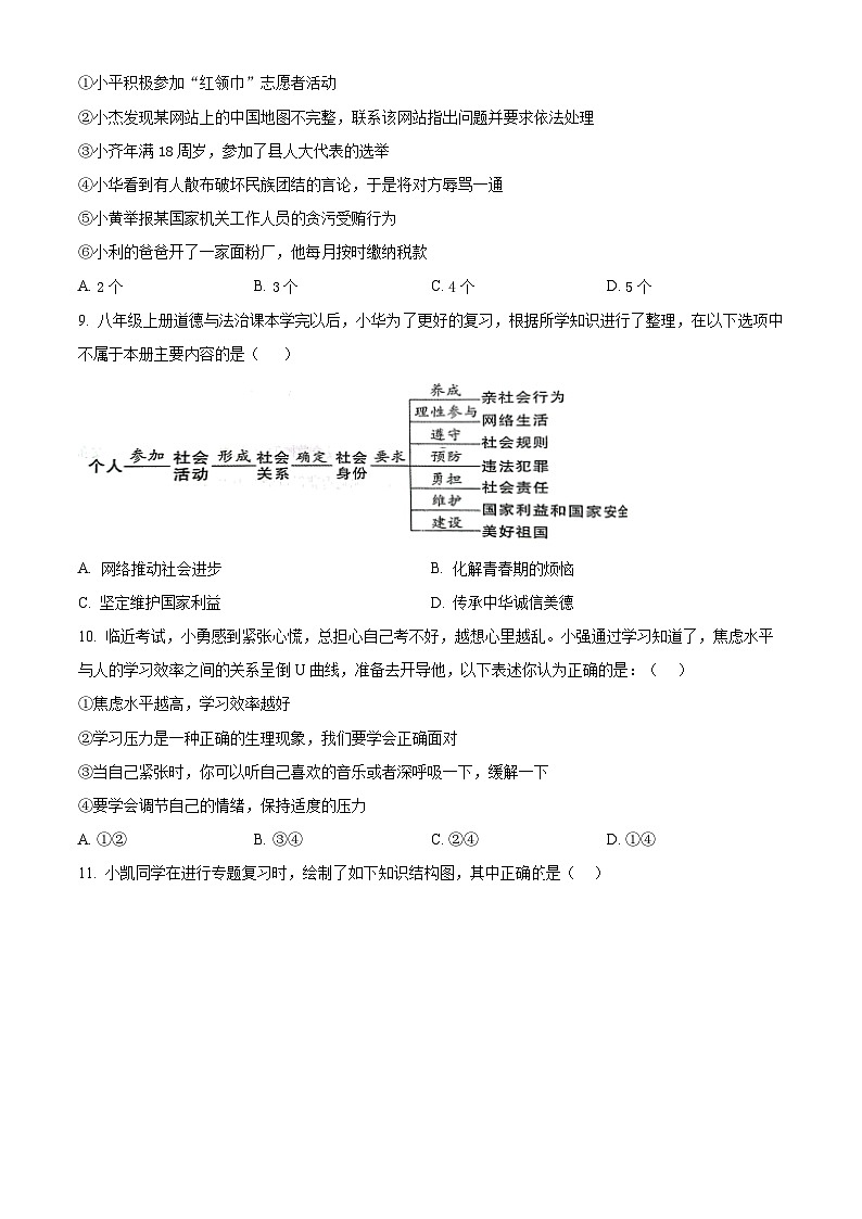 2024年辽宁省盘锦市大洼区育才学校中考一模道德与法治试题（原卷版+解析版）03