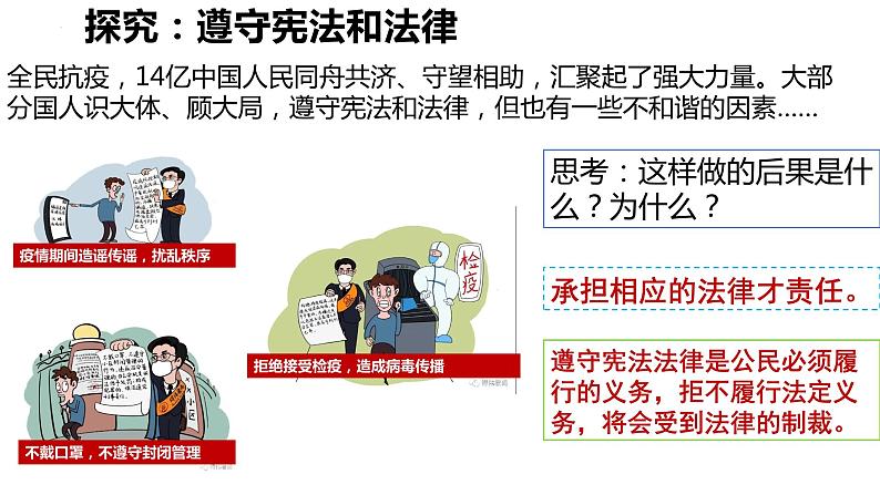 4.1公民基本义务+课件-2023-2024学年统编版道德与法治八年级下册第5页