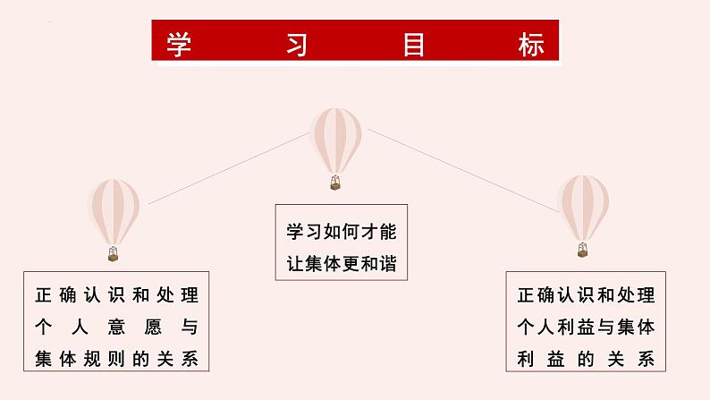 7.1 单音与和声  课件-2023-2024学年七年级道德与法治下册05