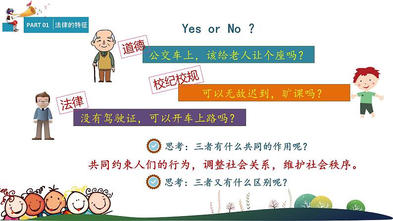 9.2 法律保障生活  课件-部编版五四制·2023-2024学年七年级道德与法治04