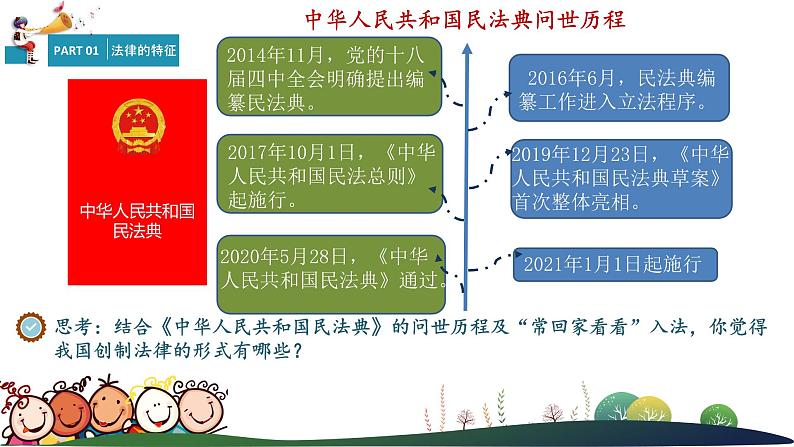 9.2 法律保障生活  课件-部编版五四制·2023-2024学年七年级道德与法治05