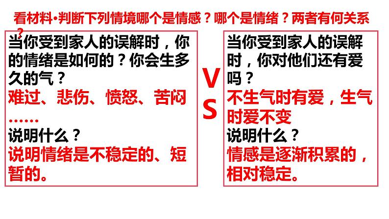 5.1我们的情感世界+课件-2023-2024学年统编版道德与法治七年级下册第8页