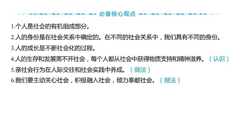 2024河南中考道德与法治一轮复习八年级上册第一单元 走进社会生活课件05