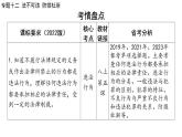 2024年广东省中考道德与法治一轮总复习课件 专题一0二  法不可违  防微杜渐