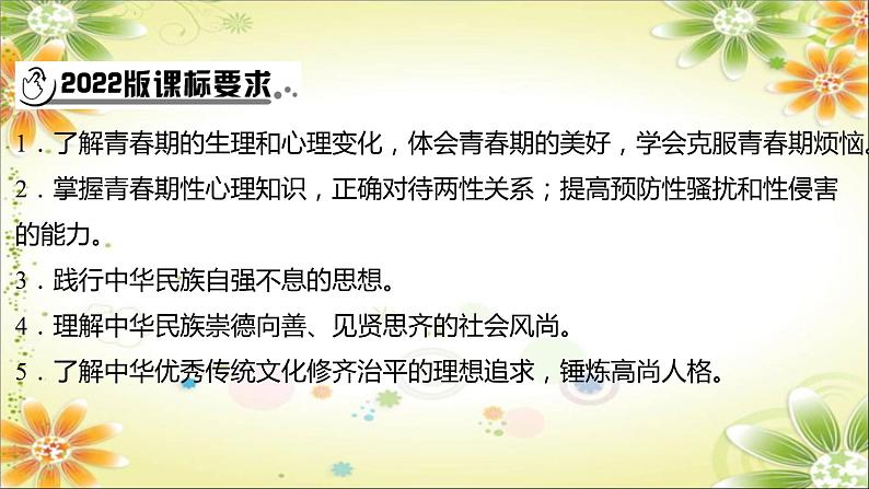 2024年中考道德与法治一轮复习课件（甘肃专用）七年级下册第一单元　青春时光03