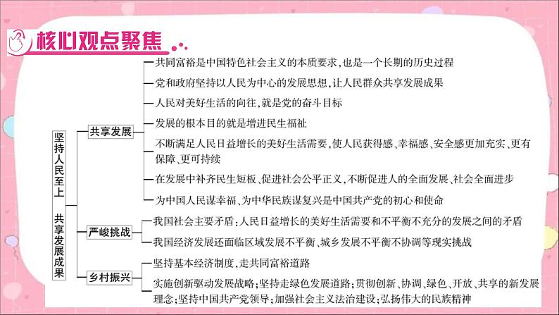 2024年中考道德与法治一轮复习课件（甘肃专用）专题一　坚持人民至上　共享发展成果03