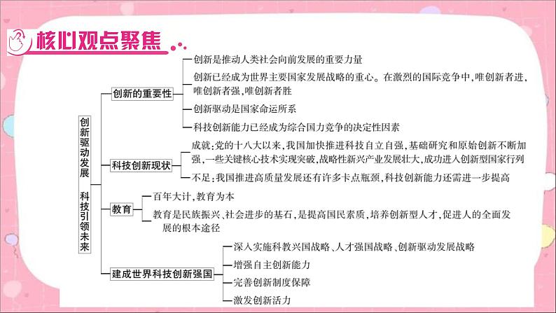 2024年中考道德与法治一轮复习课件（甘肃专用）专题二　创新驱动发展　科技引领未来第2页