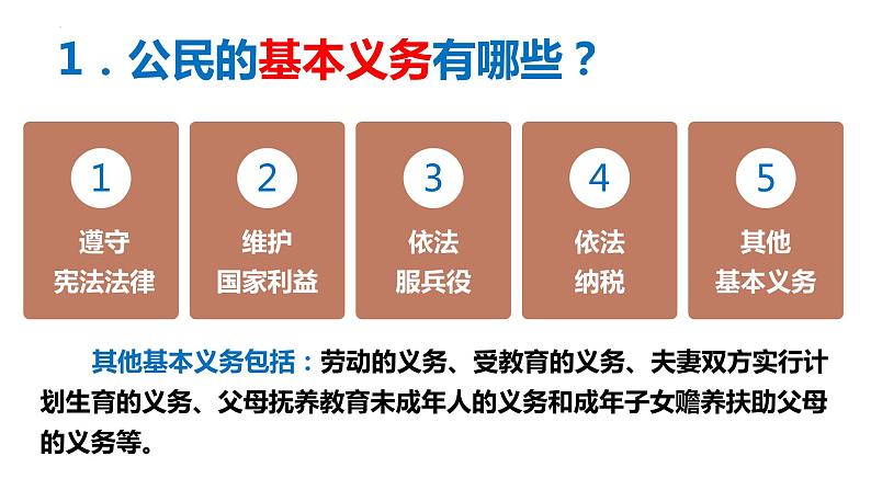 4.1公民基本义务+课件-2023-2024学年统编版道德与法治八年级下册第5页