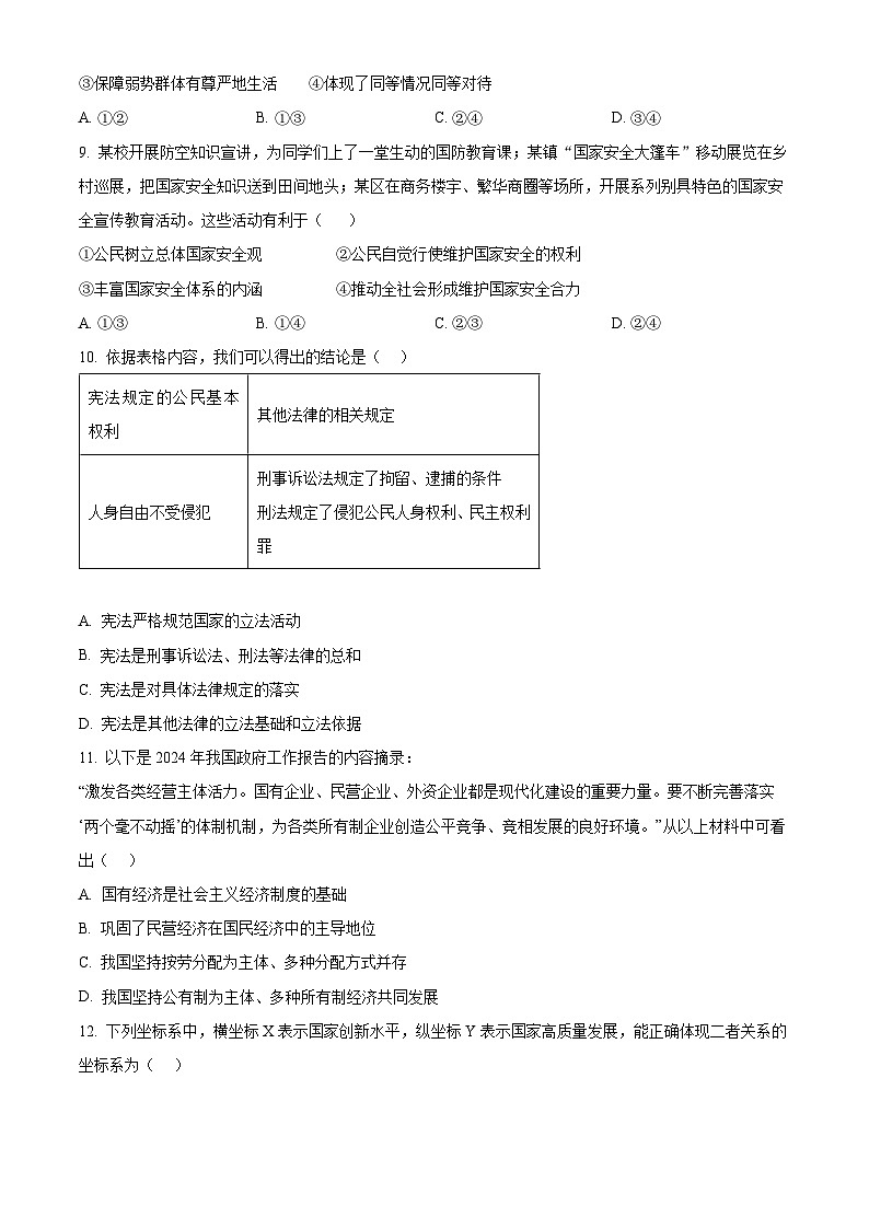 2024年江苏省苏州市昆山市六校联考中考一模道德与法治试题（原卷版+解析版）03