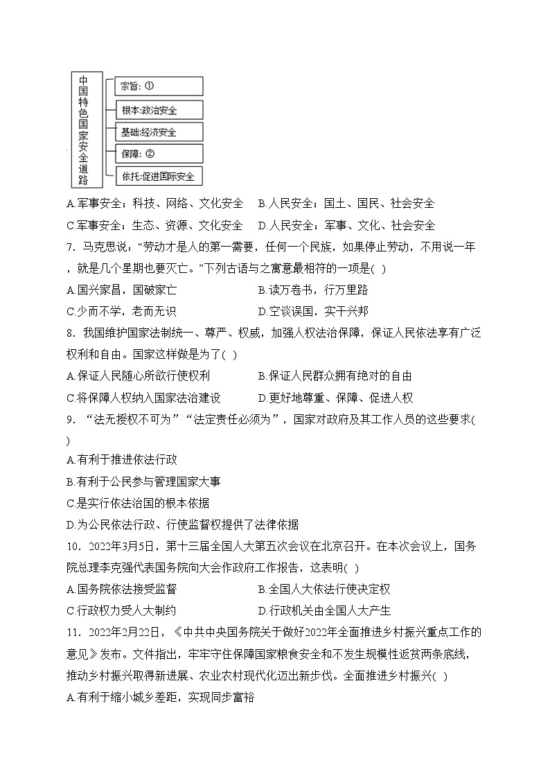 黑龙江省齐齐哈尔市龙江县十校联考2024届九年级下学期期中考试道德与法治试卷(含答案)第2页