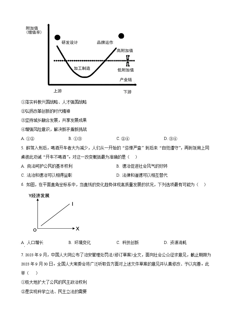 2024年湖南省衡阳市珠晖区中考一模道德与法治试题（原卷版）第2页