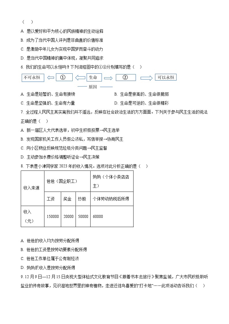 江苏省宿迁市宿城区2023-2024学年九年级下学期期中道德与法治试题（原卷版+解析版）02