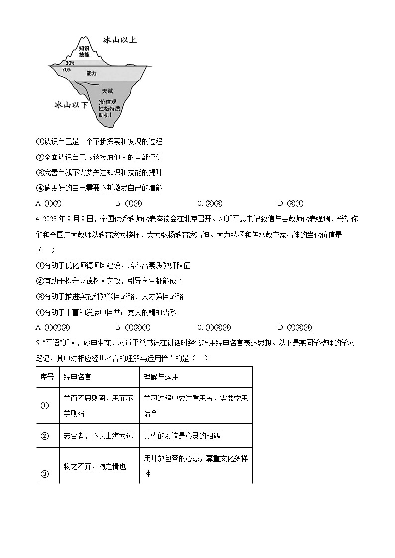 2024年山东省菏泽市中考一模道德与法治试题（原卷版）第2页