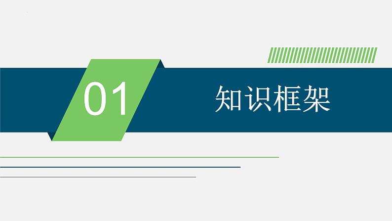 中考道德与法治一轮复习考点过关课件专题07 畅想美好未来（含答案）第3页