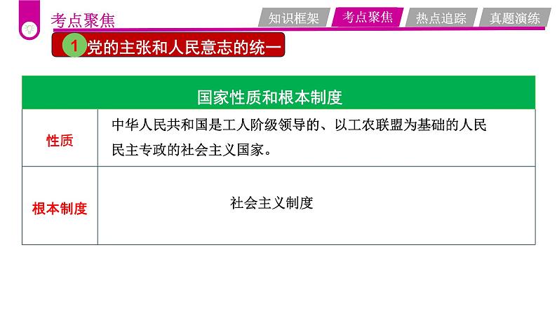 中考道德与法治一轮复习考点过关课件专题09 坚持宪法至上（含答案）第7页