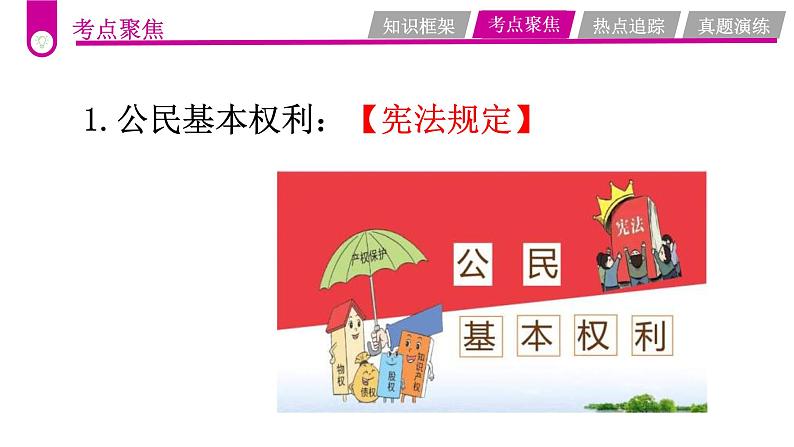 中考道德与法治一轮复习考点过关课件专题11 理解权利义务（含答案）第6页