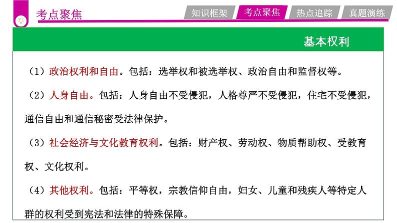 中考道德与法治一轮复习考点过关课件专题11 理解权利义务（含答案）第7页