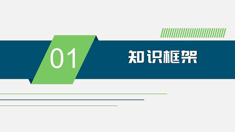 中考道德与法治一轮复习考点过关课件专题12 政治和经济制度（含答案）第3页