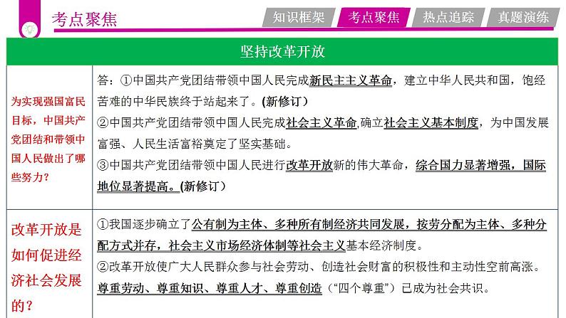 中考道德与法治一轮复习考点过关课件专题15 富强与创新（含答案）06