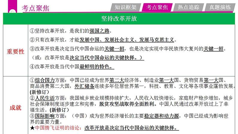 中考道德与法治一轮复习考点过关课件专题15 富强与创新（含答案）07