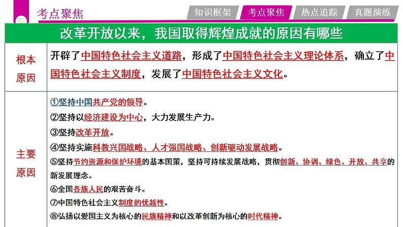 中考道德与法治一轮复习考点过关课件专题15 富强与创新（含答案）08