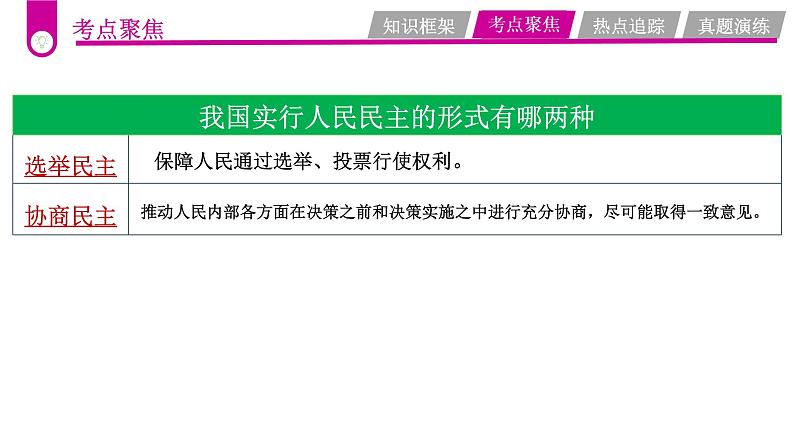 中考道德与法治一轮复习考点过关课件专题16 民主与法治（含答案）08