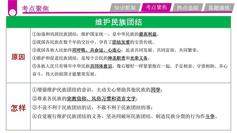 中考道德与法治一轮复习考点过关课件专题18 中国人中国梦（含答案）07