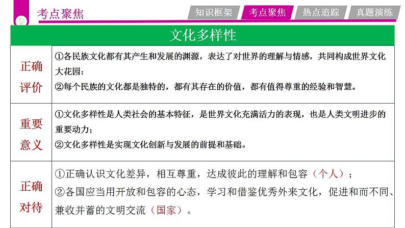 中考道德与法治一轮复习考点过关课件专题19 认识复杂多变的世界（含答案）08