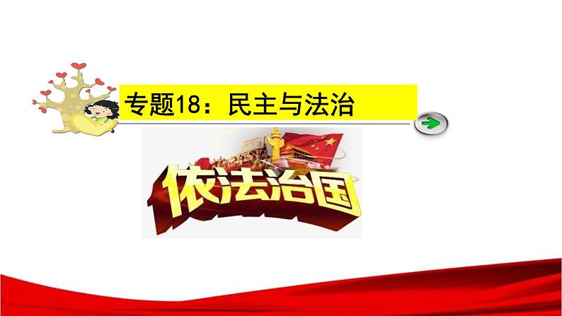 中考道德与法治一轮复习单元复习过关练课件专题18：民主与法治（含答案）01