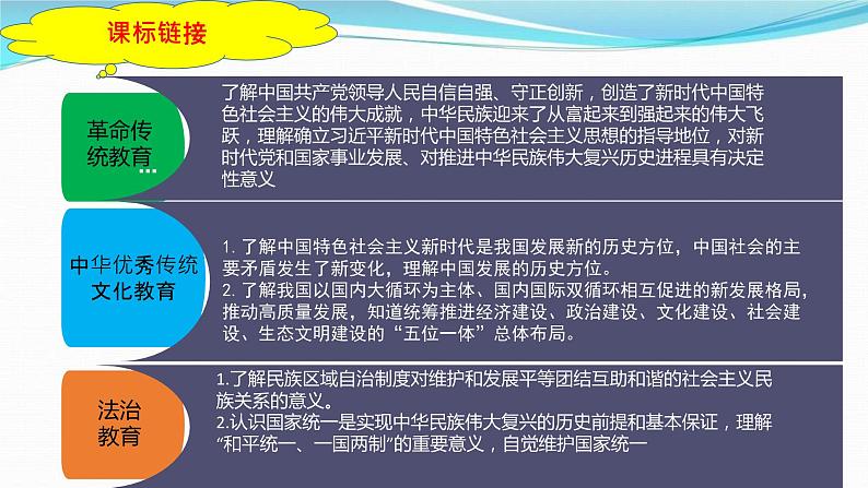 中考道德与法治一轮复习单元复习过关练课件专题20：和谐与梦想（含答案）03