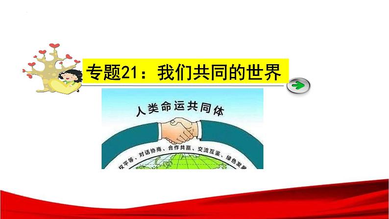 中考道德与法治一轮复习单元复习过关练课件专题21：我们共同的世界（含答案）第1页