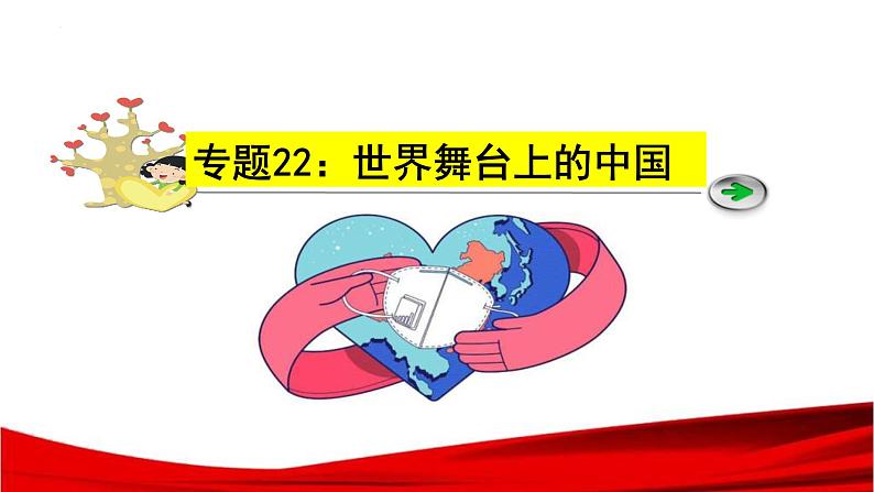 中考道德与法治一轮复习单元复习过关练课件专题22：世界舞台上的中国（含答案）01